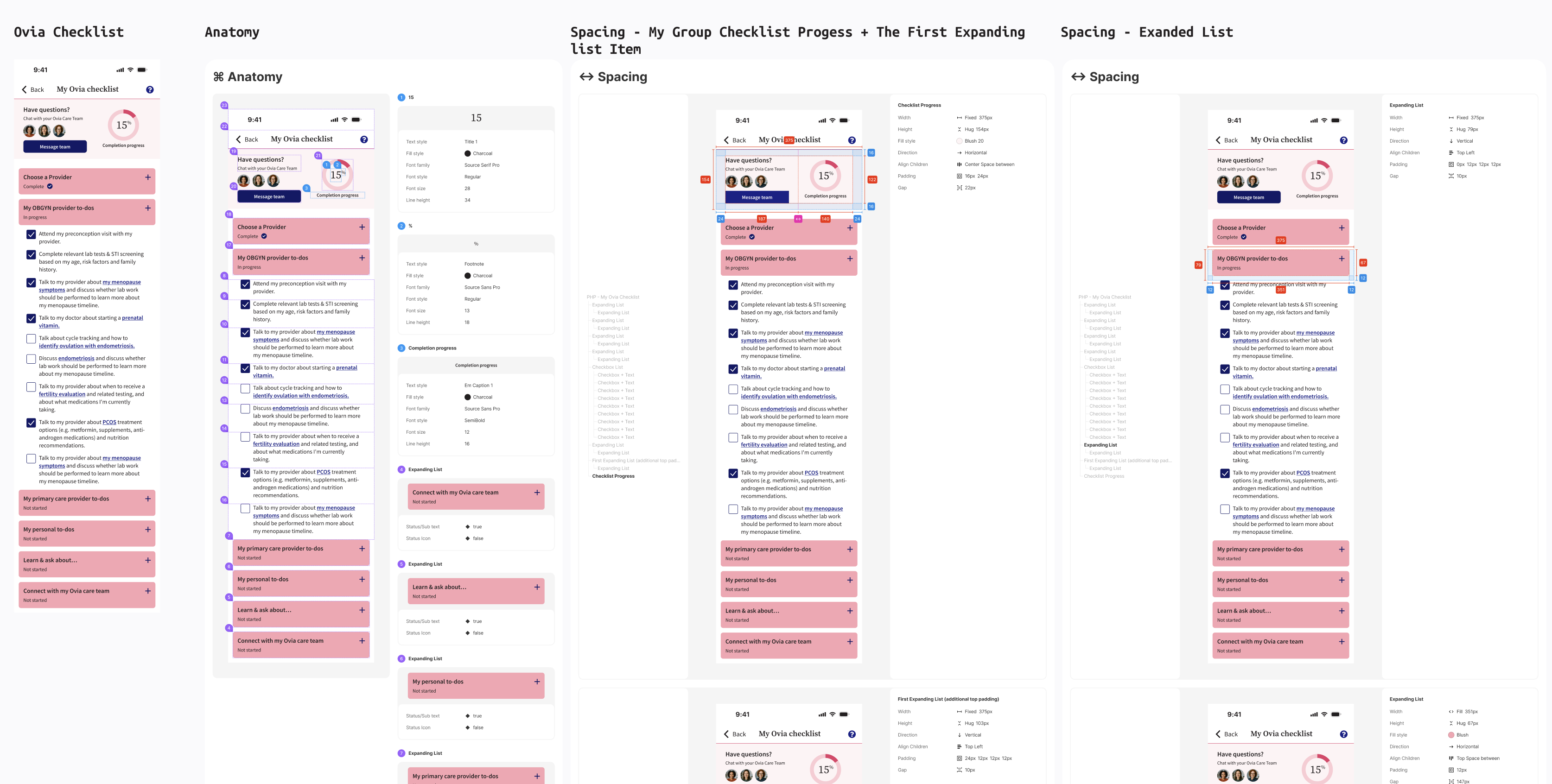 Checklists